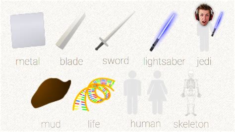 In addition on this page you can look. . How to make lightsaber in little alchemy